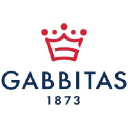 Gabbitas Ltd