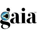 Gaia Smart Cities Solutions Pvt Ltd