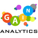 Gain Analytics LLP