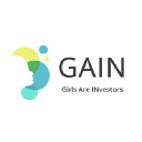GAIN - Girls Are Investors