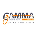 Gamma Engineering Middle East