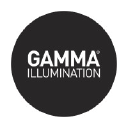 Gamma Illumination