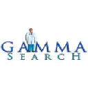 Gamma Search