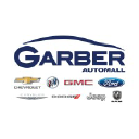 Garber Auto Mall