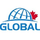 Global Analyzer Systems