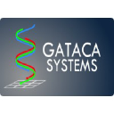GATACA SYSTEMS