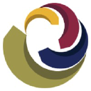 Gateway Financial Partners