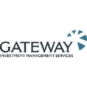 Gateway Investment Management Services (DIFC)
