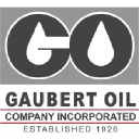 Gaubert Oil Company
