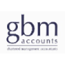 GBM Accounts Limited