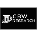 GBW Research