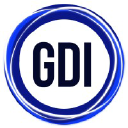 Global Dynamics Inc.