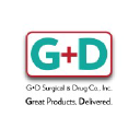 G&D Surgical & Drug Co.., Inc.
