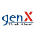 Genx Info Technologies Pvt Ltd
