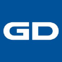 General Dynamics UK Limited