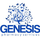 Genesis Enterprises Inc. DBA Genesis Pharmacy Services