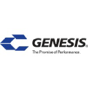 Genesis Attachments