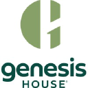 Genesis House Recovery Res