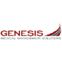 Genesis Medical Management Solutions