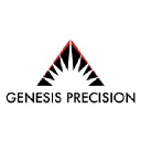 Genesis Precision