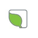 Genesis Products, Inc.