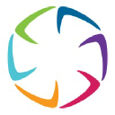 Genesis Proprietary Trading Pty Ltd