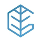 Genesis Alternative Ventures