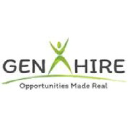 Genxhire