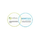 Genysis Brand Solutions