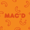 MAC'D