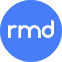 ReferralMD - The World's Leading Provider Relationship Management...