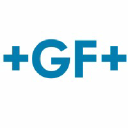 GF Piping Systems