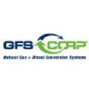 GFS Corp