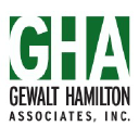 Gewalt Hamilton Associates, Inc.