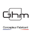 GHM