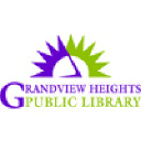 GHL