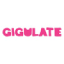 Gigulate