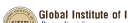 Global Institute of Intellectual Property