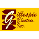 Action Concrete Pumping