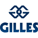 Gilles