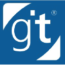 German Imaging Technologies (GIT) Dubai LLC