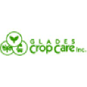 Glades Crop Care, Inc.