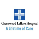 Greenwood Leflore Hospital Foundation