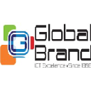 Global Brand Pvt Ltd.