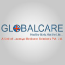 GlobalCare Health