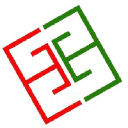 Global Energy Systems Limited