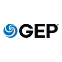 GEP Worldwide || ( Ex Credit Suisse / MAQ Software ) || Symbiosis International University 2017