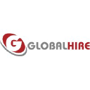 Global Hire Placement Services