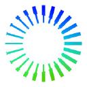 Global Talent Acquisition Partners