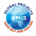 Global Projects